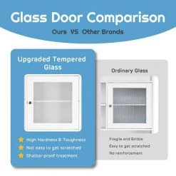 Gymax 7.5 in. D x 68 in. H Over-the-Toilet Bath Cabinet Bathroom Space Saver Storage Organizer White -Bathroom Cabinets Shop white gymax bathroom wall cabinets gym02101 fa 1000