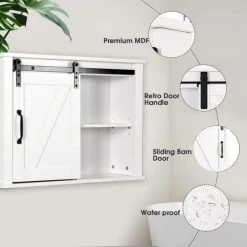 Miscool July 27 in. W x 19.7 in. H x 7.8 in. D Bathroom Storage Wall Cabinet in White with 2-Adjustable Shelves -Bathroom Cabinets Shop white miscool bathroom wall cabinets bcych10c5623h 1f 1000